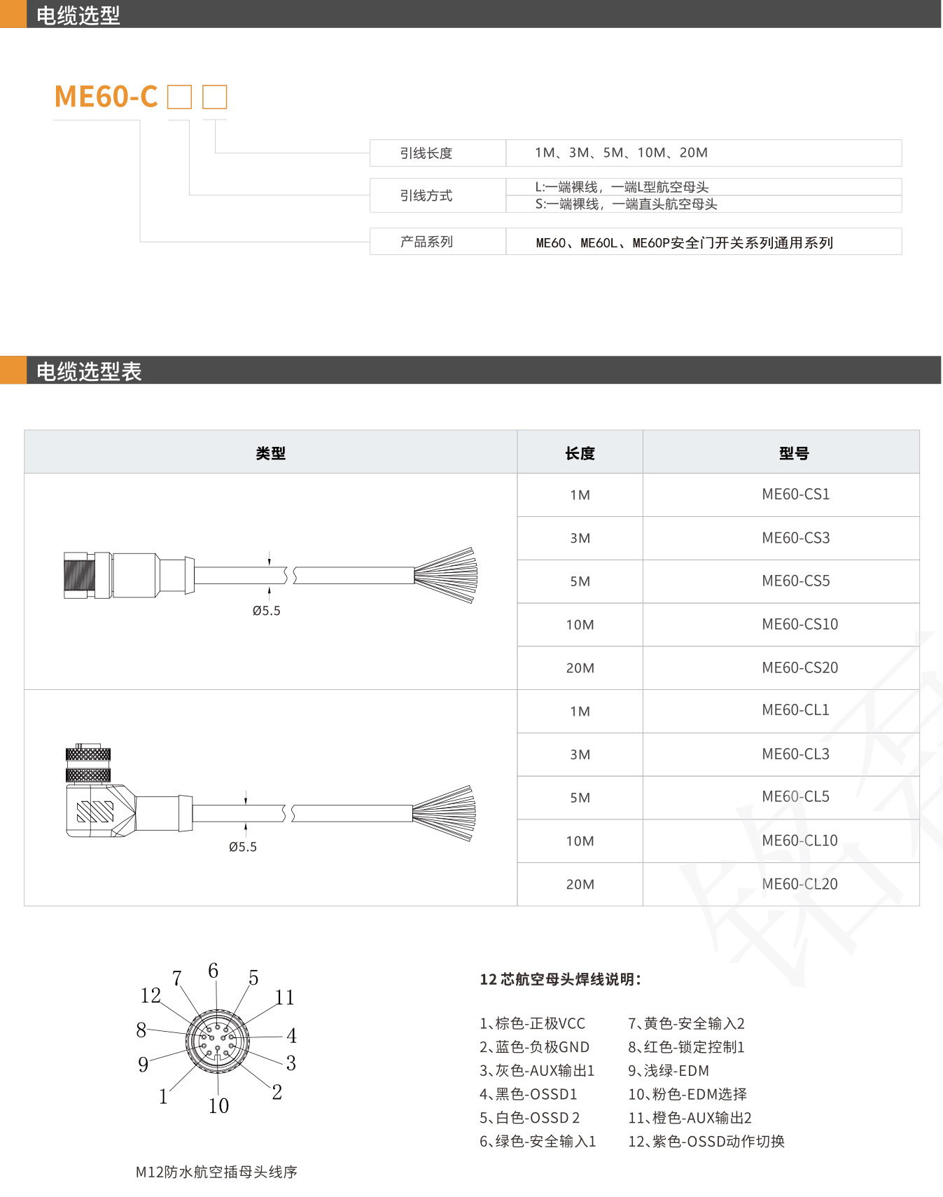 铭磊MCiLE-安全门开关-17_02.jpg